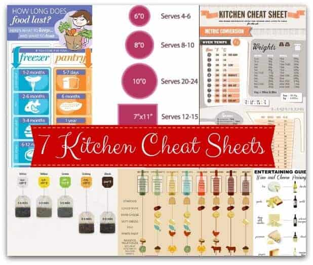 Kitchen Cheat Sheets - FB