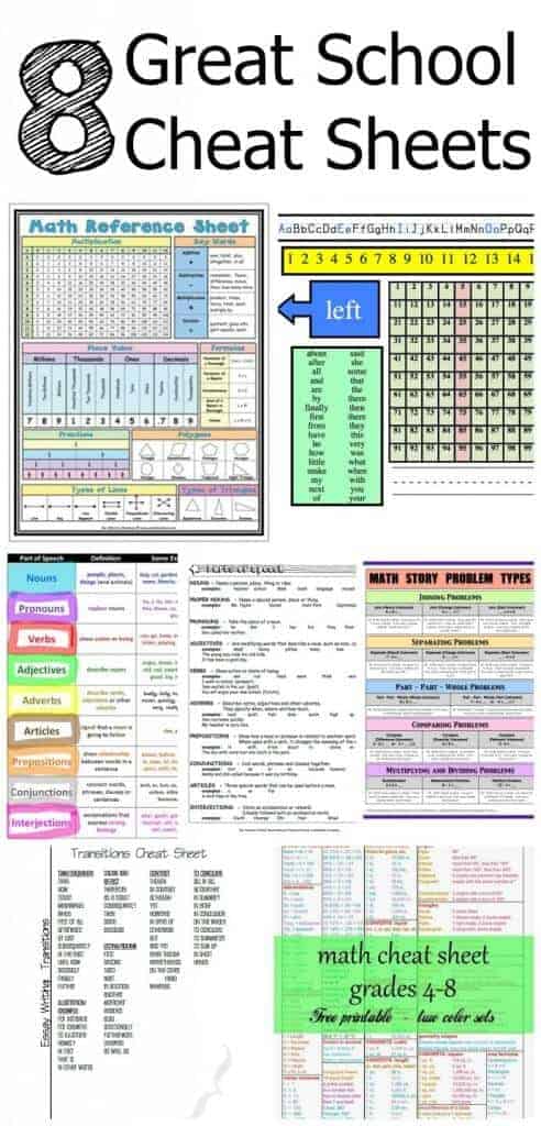 Cheat Sheets