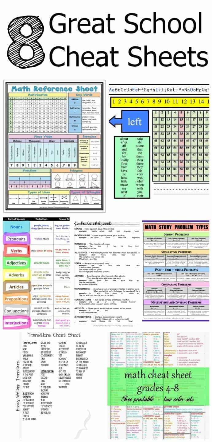 Cheat Sheets for Math, English, and More - Princess Pinky Girl