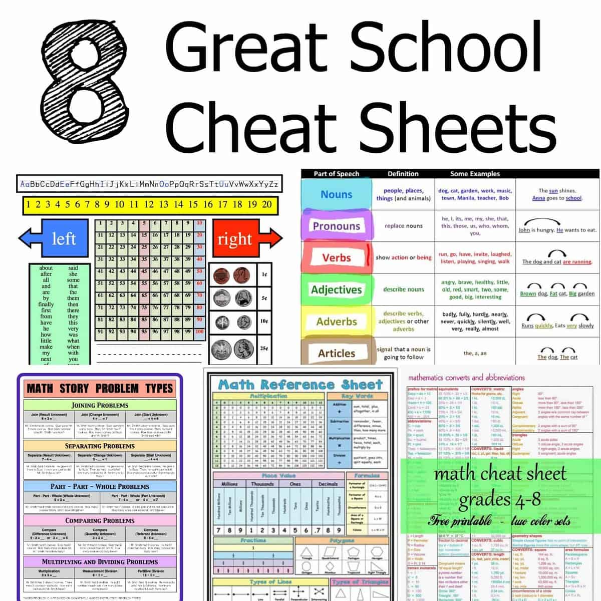 cheat sheets