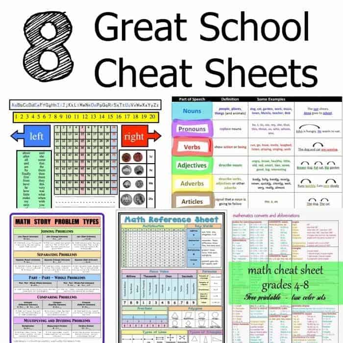 Math Reference Sheet Printable