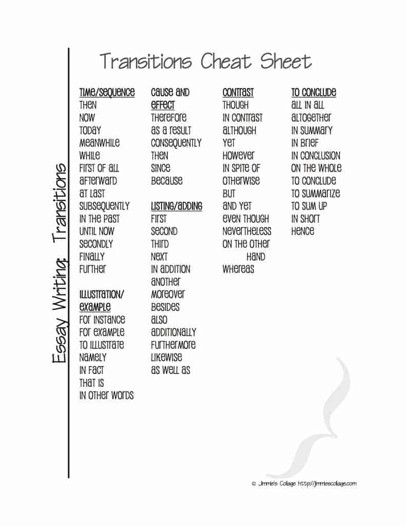Transitions for essays