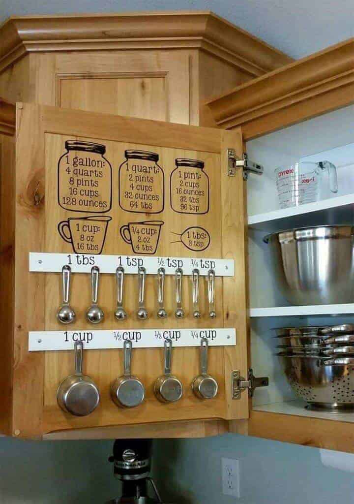 keep your kitchen tools easy to get to and conversion chart