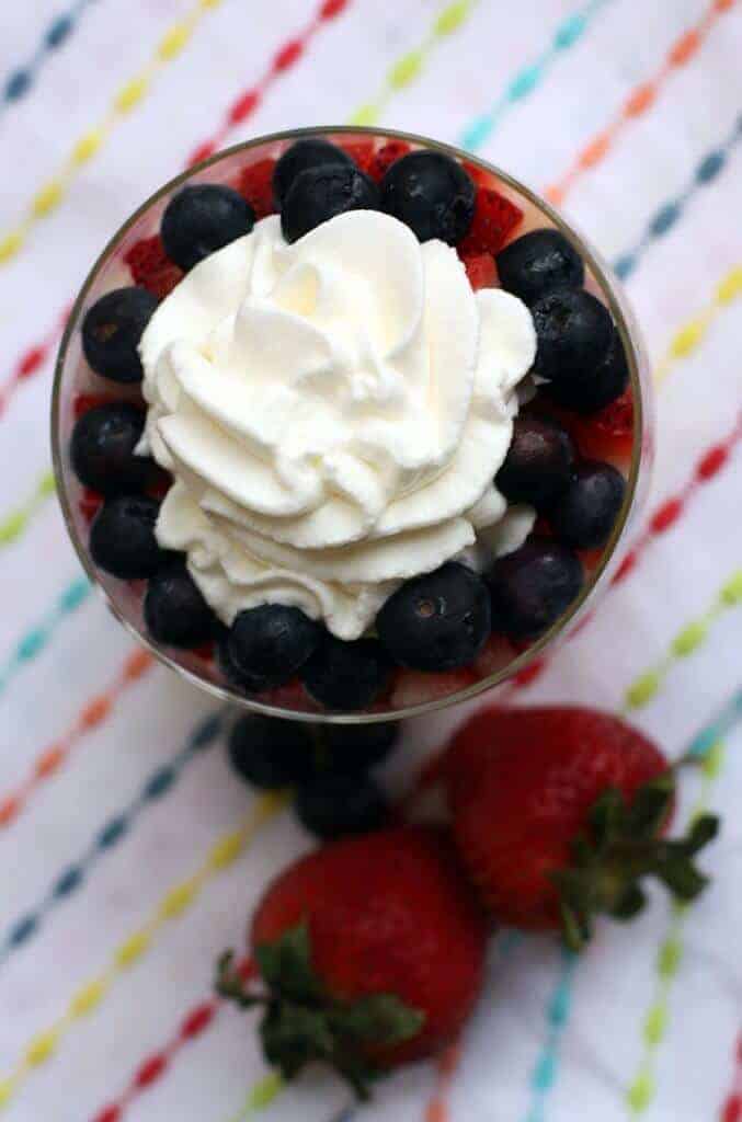 A close up of a cake with fruit on a plate, with Pudding and Berry