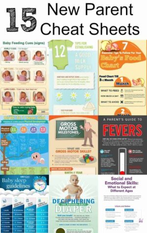 Parenting Cheat Sheets - Helpful Charts for Parents - Princess Pinky Girl