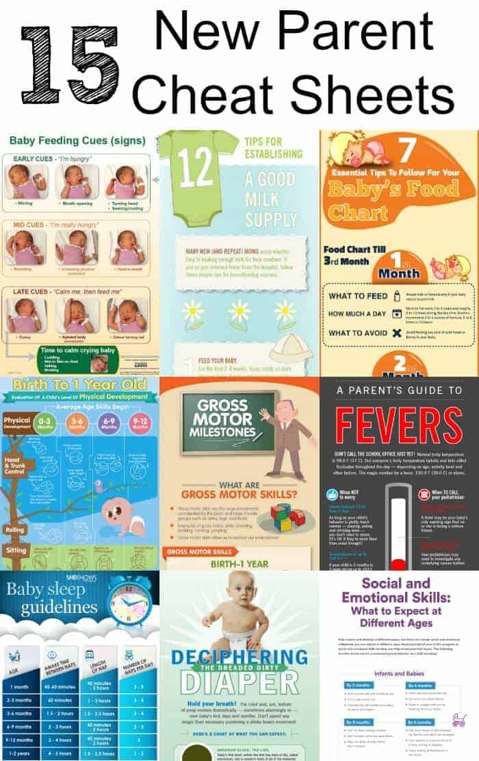 Parenting Cheat Sheets - Helpful Charts and Great Resources for New Parents! Baby feeding guides, baby food charts, baby sleep guidelines and more!