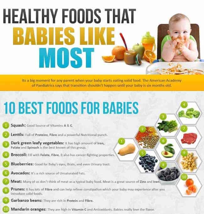 Healthy-Foods-That-Babies-Like-Most-th