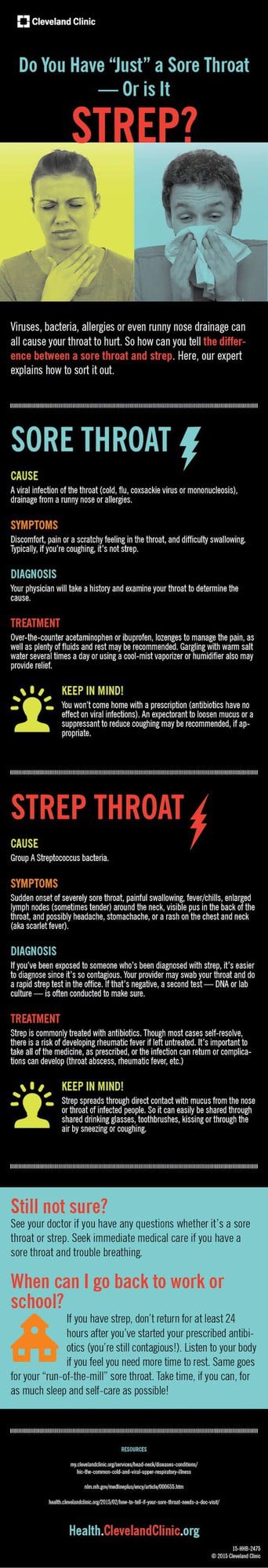 Sore throat or strep from the Cleveland Clinic