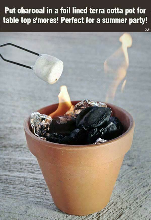 Terra Cotta S'more Fire Pits | Lancaster Online