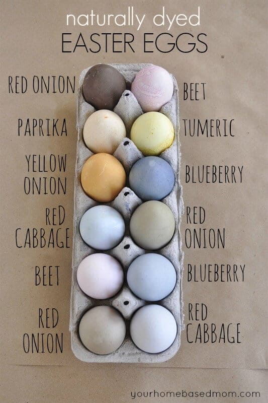 Naturally Dyed Easter Eggs by Your Homebased Mom | The Coolest Easter Egg Ideas! 