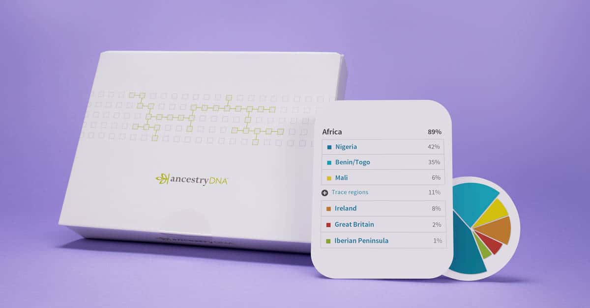 Ancestry.com makes a great gift for dad