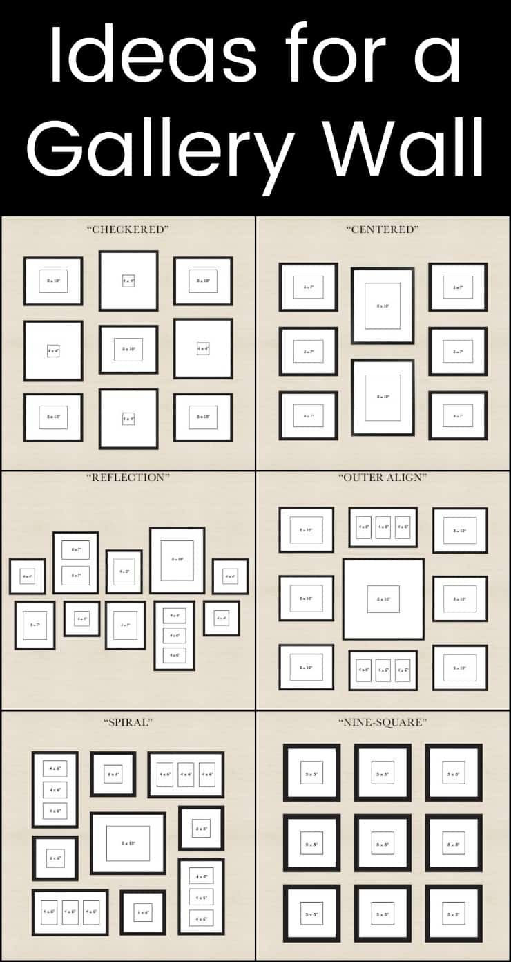 Layout Ideas Photo Wall Ideas Without Frames The photos attached to