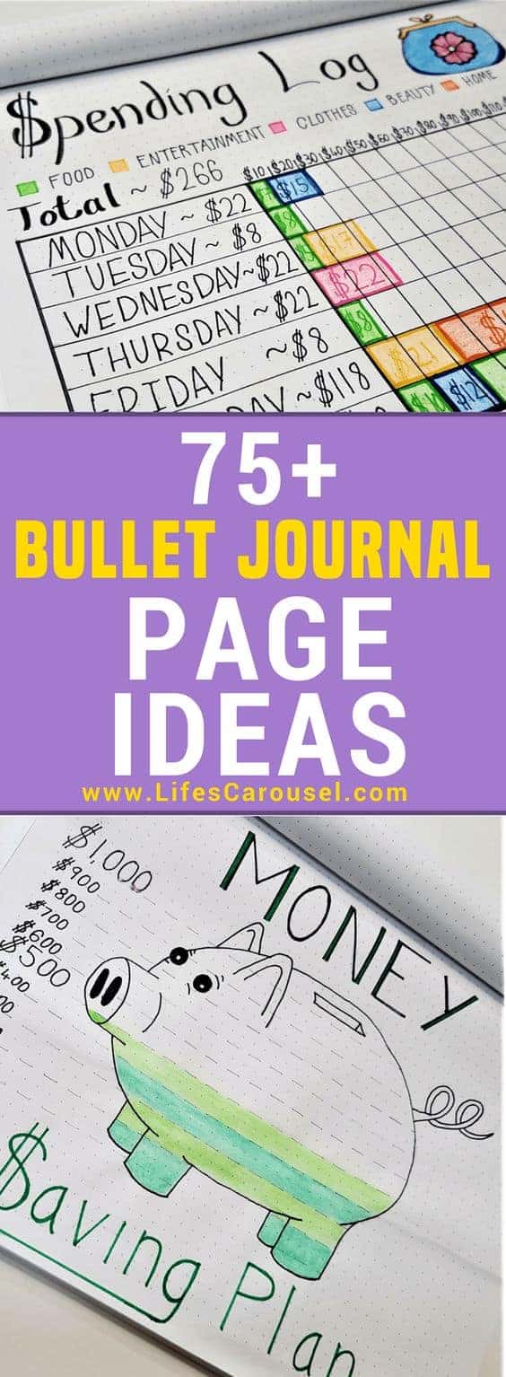 A Pinterest image for bullet journal page ideas