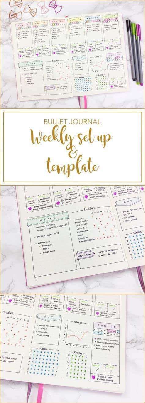 A Pinterest image for weekly bullet journal layout ideas