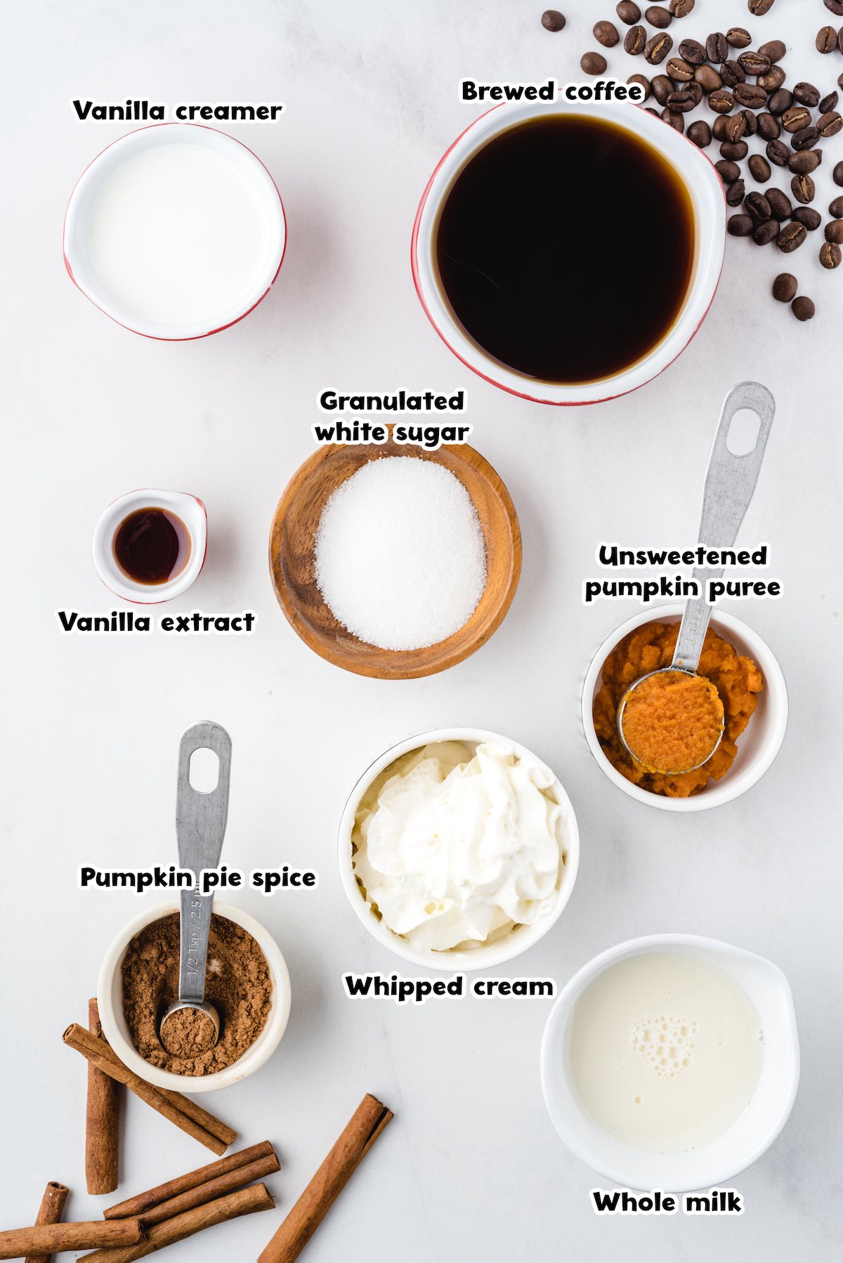 pumpkin spice latte ingredients