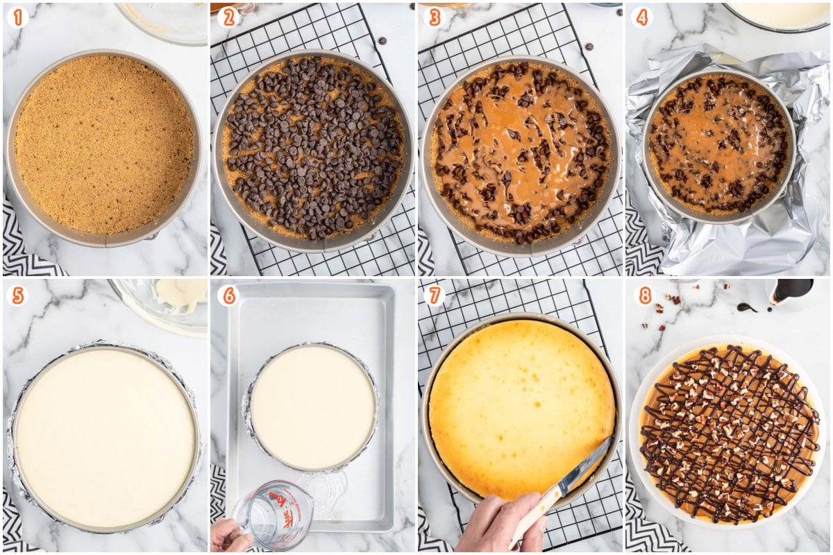 Turtle Cheesecake collage process