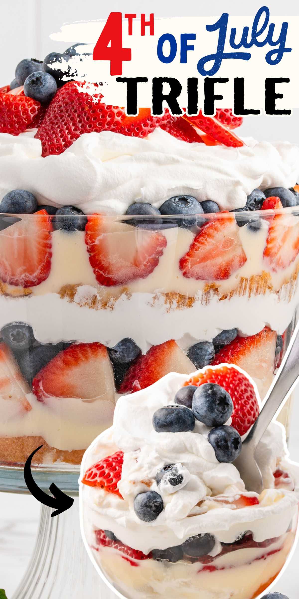 4th of july trifle pins.