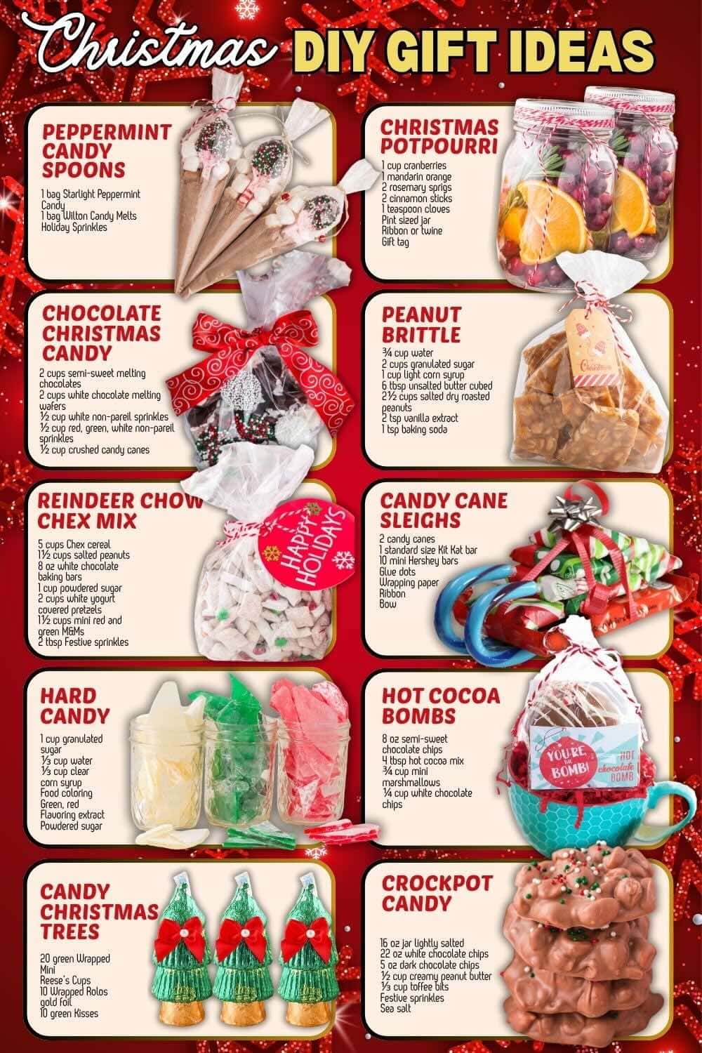 homemade gift ideas for christmas.