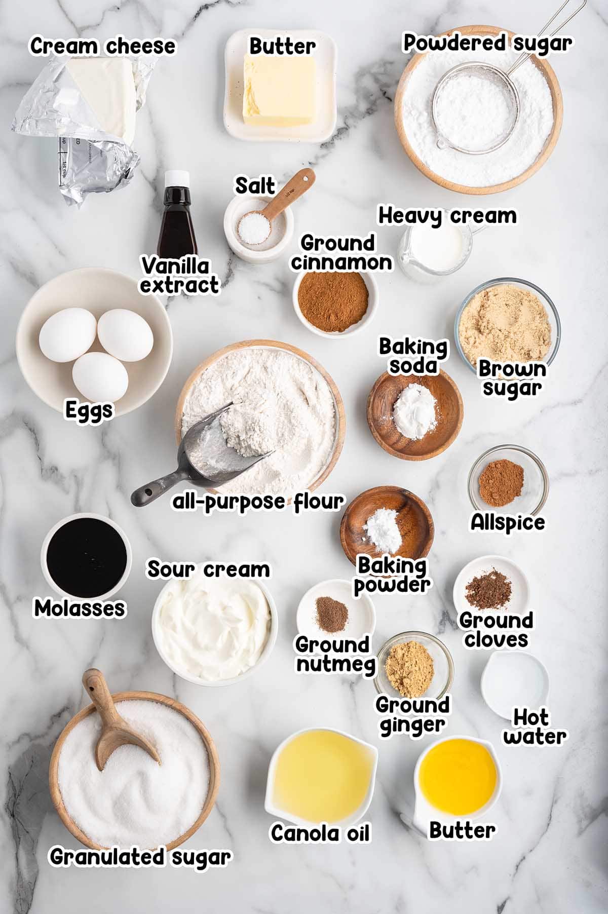 Gingerbread Cake ingredients.